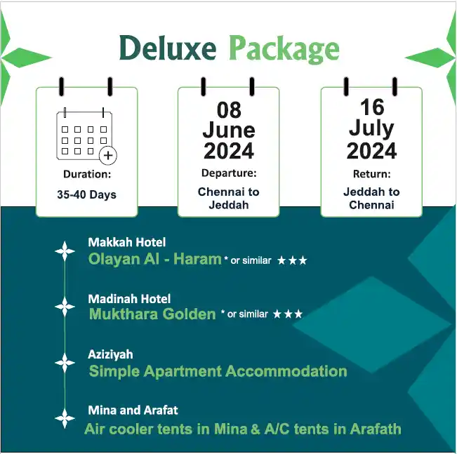 Hajj 2024 Packages From Ksa Marie Selinda